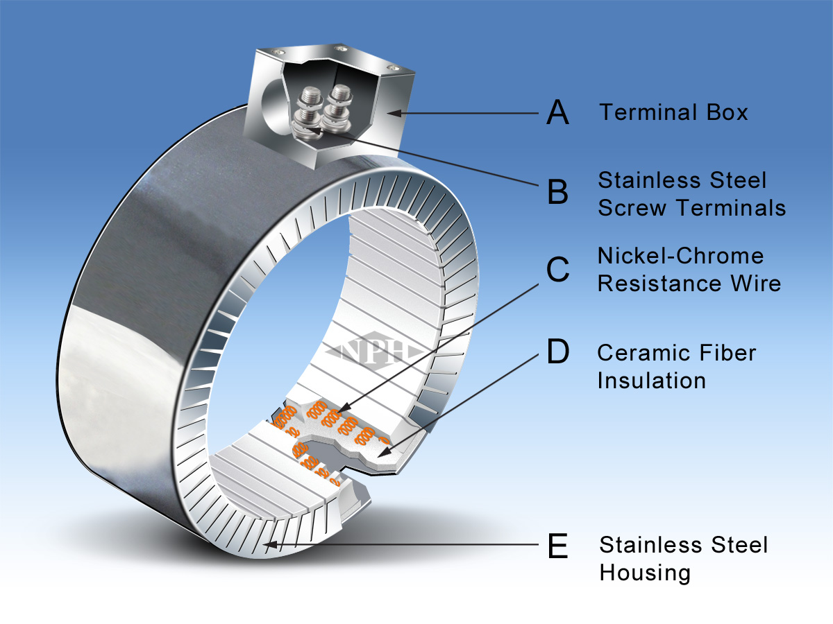 Ceramic Knuckle bnad heaters Band Heaters for Barrels and Extrusion Applications